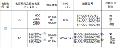 ATOS阿托斯电磁阀