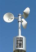 英国Vector高精度风速传感器