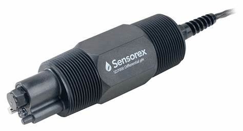 供应芬兰sensorex气体检测器
