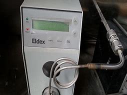 美国ELDEX柱塞泵