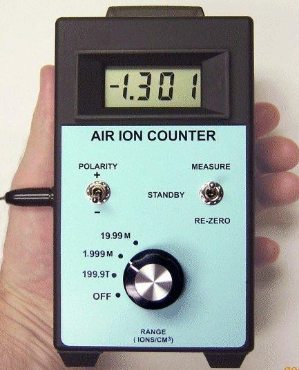 供应美国AIC空气离子检测仪